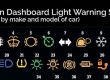 Common dashboard warning lights - Ellis Motors